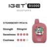 IGET B5000 Strawberry Pitaya disposable vape: pink device with graphic, 50 mg/ml strength, flavor ratings: sweetness 4/5, coolness 4/5, 5000 puffs