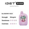 IGET B5000 pink disposable vape with cartoon artwork; Blueberry Razz flavor, 50 mg/ml, with sweetness and coolness rating dots.