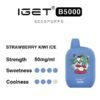 IGET B5000 disposable vape with Strawberry Kiwi Ice flavor, 50 mg/ml, sweetness 4/5, coolness 4/5, blue device image with graphic artwork.