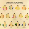 Collection of yellow vape devices with colorful fruit illustrations and flavor names on a beige gradient background, titled 'Various Flavours'.